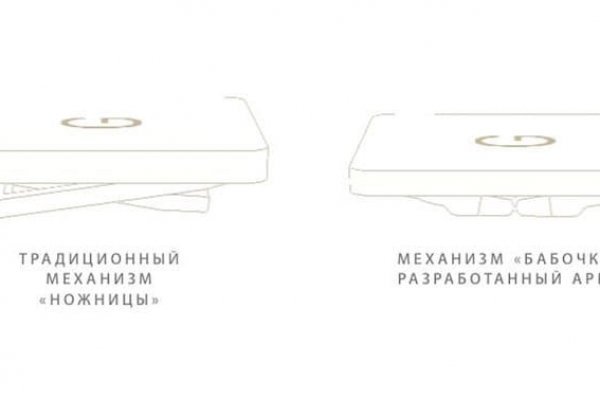 Кракен в россии наркотик