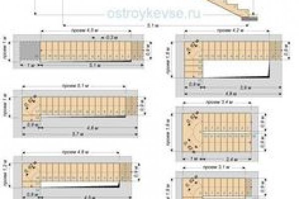 Кракен онлайн