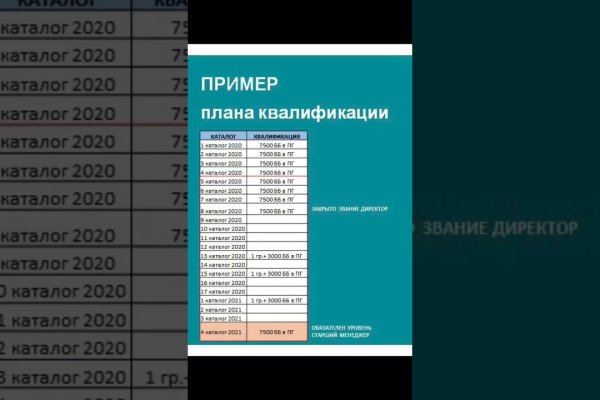 Кракен прямая ссылка
