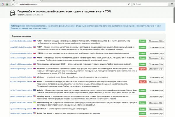 Kra50.at Вход на сайт главная страница