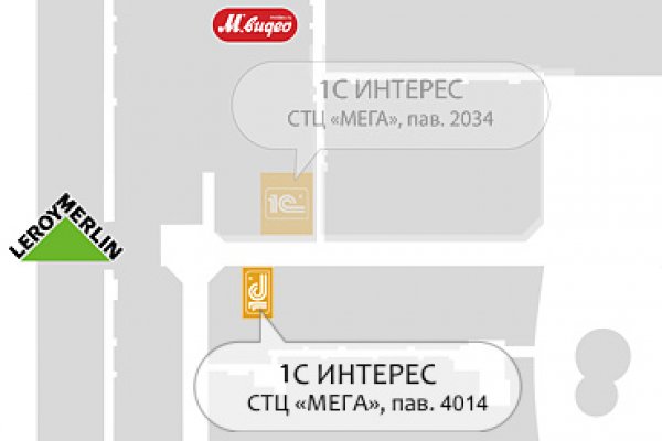 Mega market ссылка