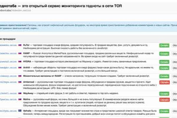 Kraken сайт зеркала