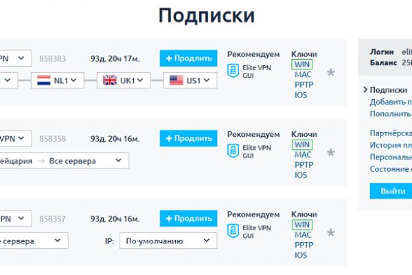 Kraken marketplace