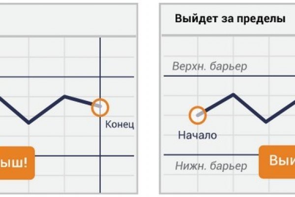 Настоящая ссылка на кракен