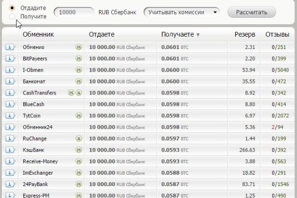 Kraken зеркало krakentor site