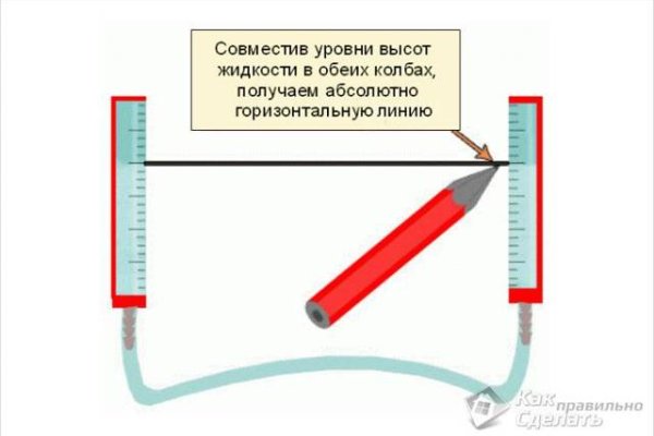Кракен онион kraken dark link