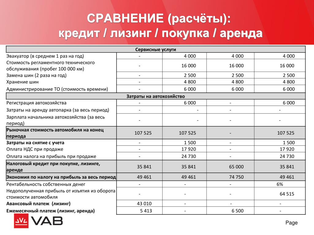 Кракен тор store